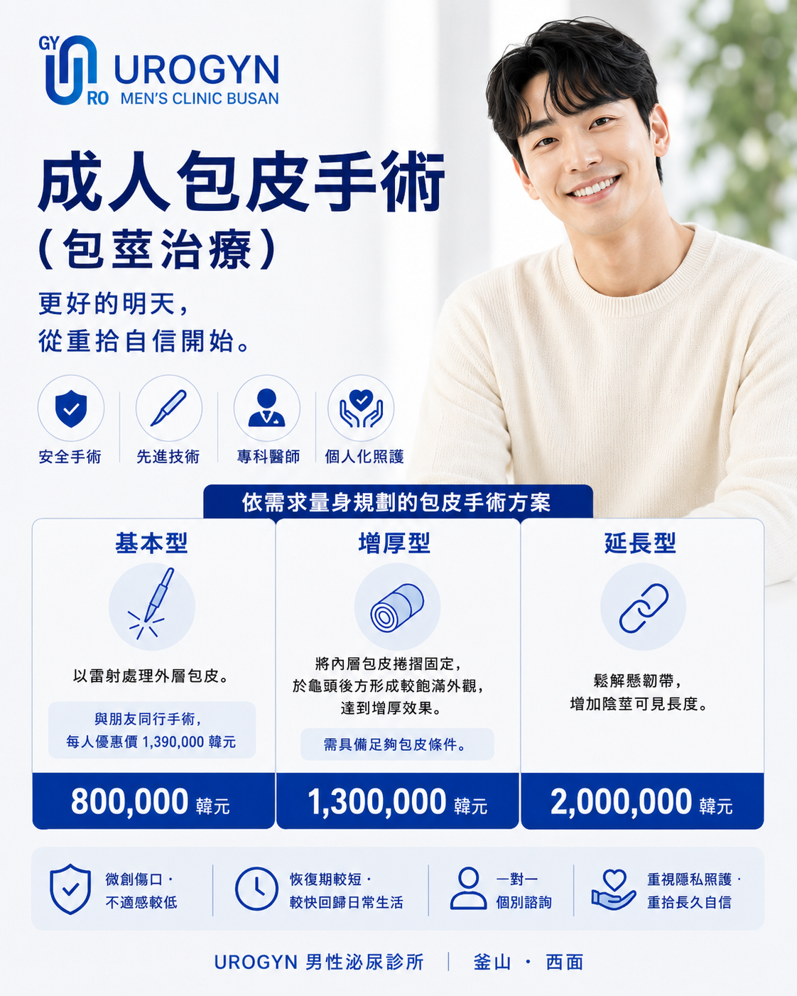 釜山 Urogyn 的包皮手術
