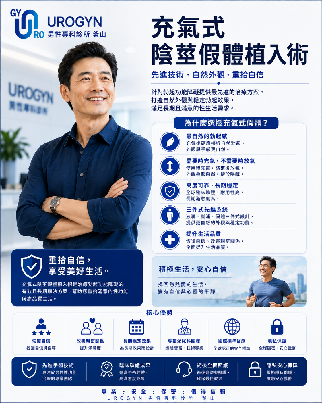 釜山西面 Urogyn 男科診所的充水式陰莖假體手術