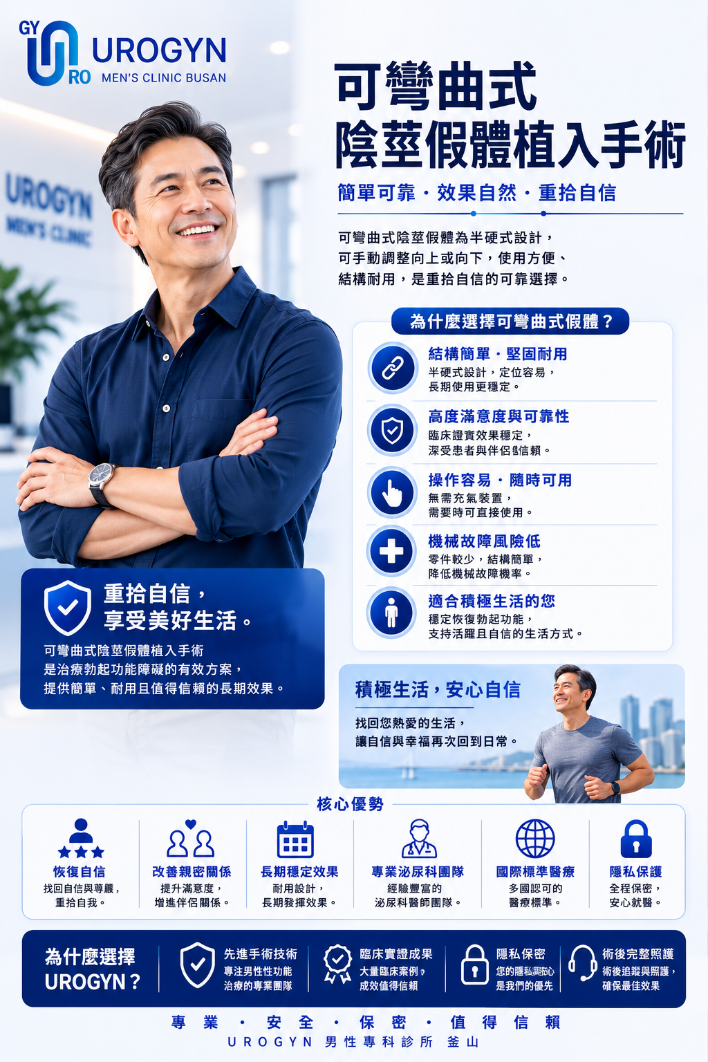 釜山西面 Urogyn 男科診所的可塑型陰莖假體手術