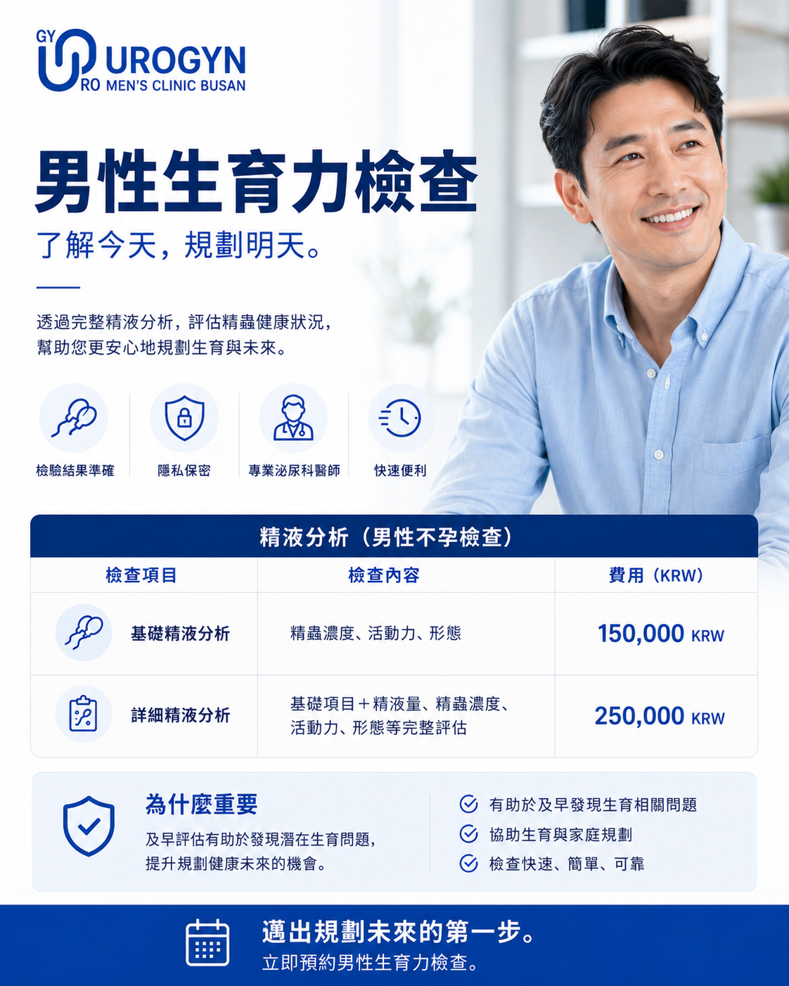 釜山西面 Urogyn 男科診所的婚前與生育力健檢