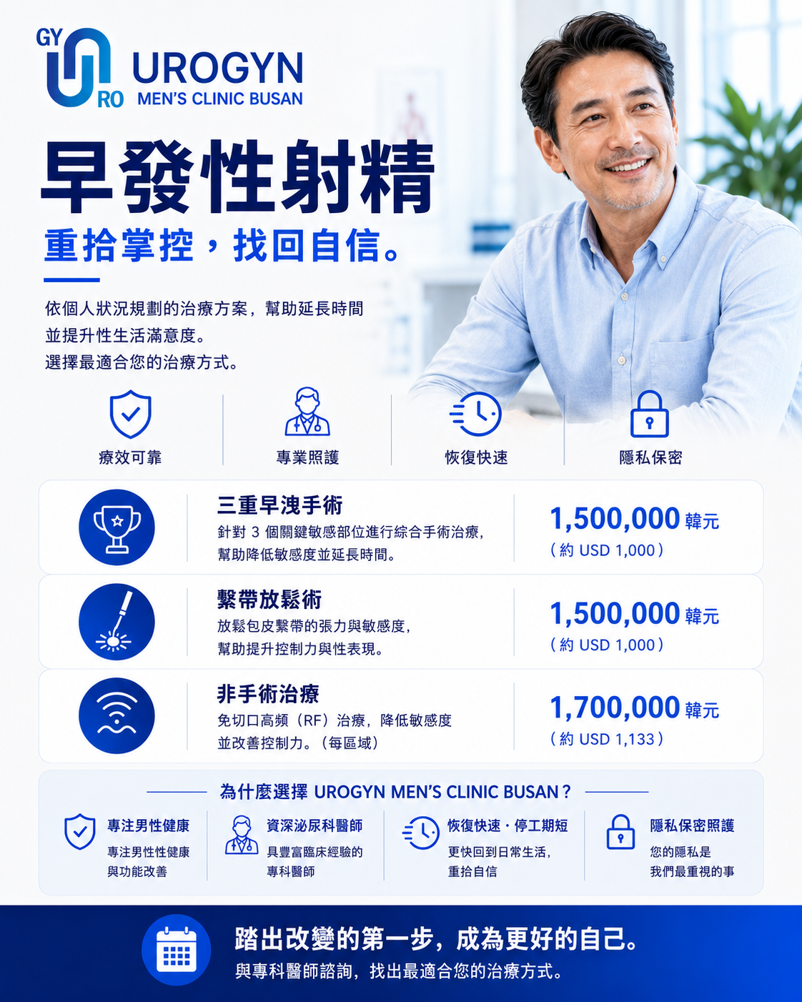 釜山 Urogyn 的早洩治療