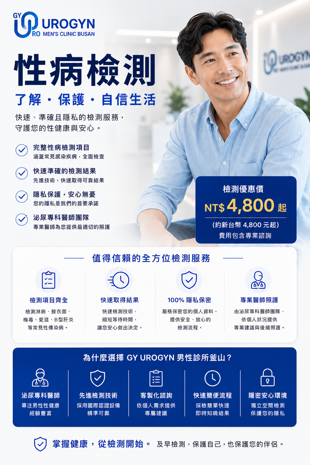 釜山西面 Urogyn 男科診所的保密性病篩檢（STI／STD）
