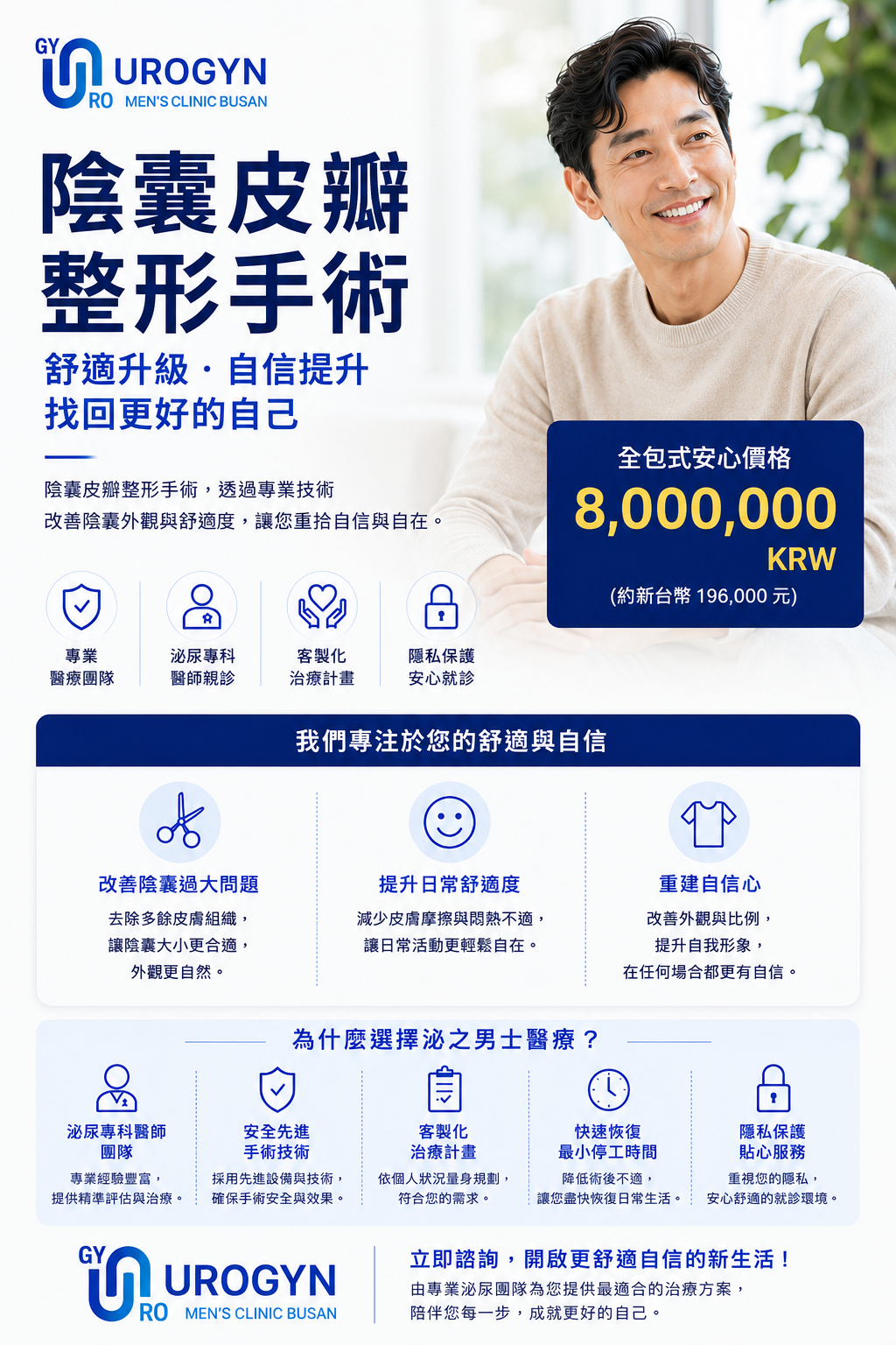 釜山西面 Urogyn 男科診所的陰囊皮瓣手術與陰莖重建