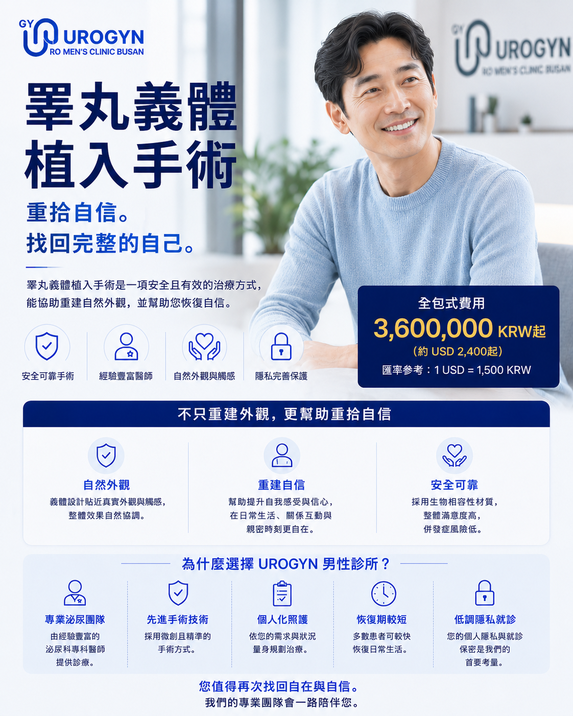 釜山西面 Urogyn 男科診所的人工睪丸植入