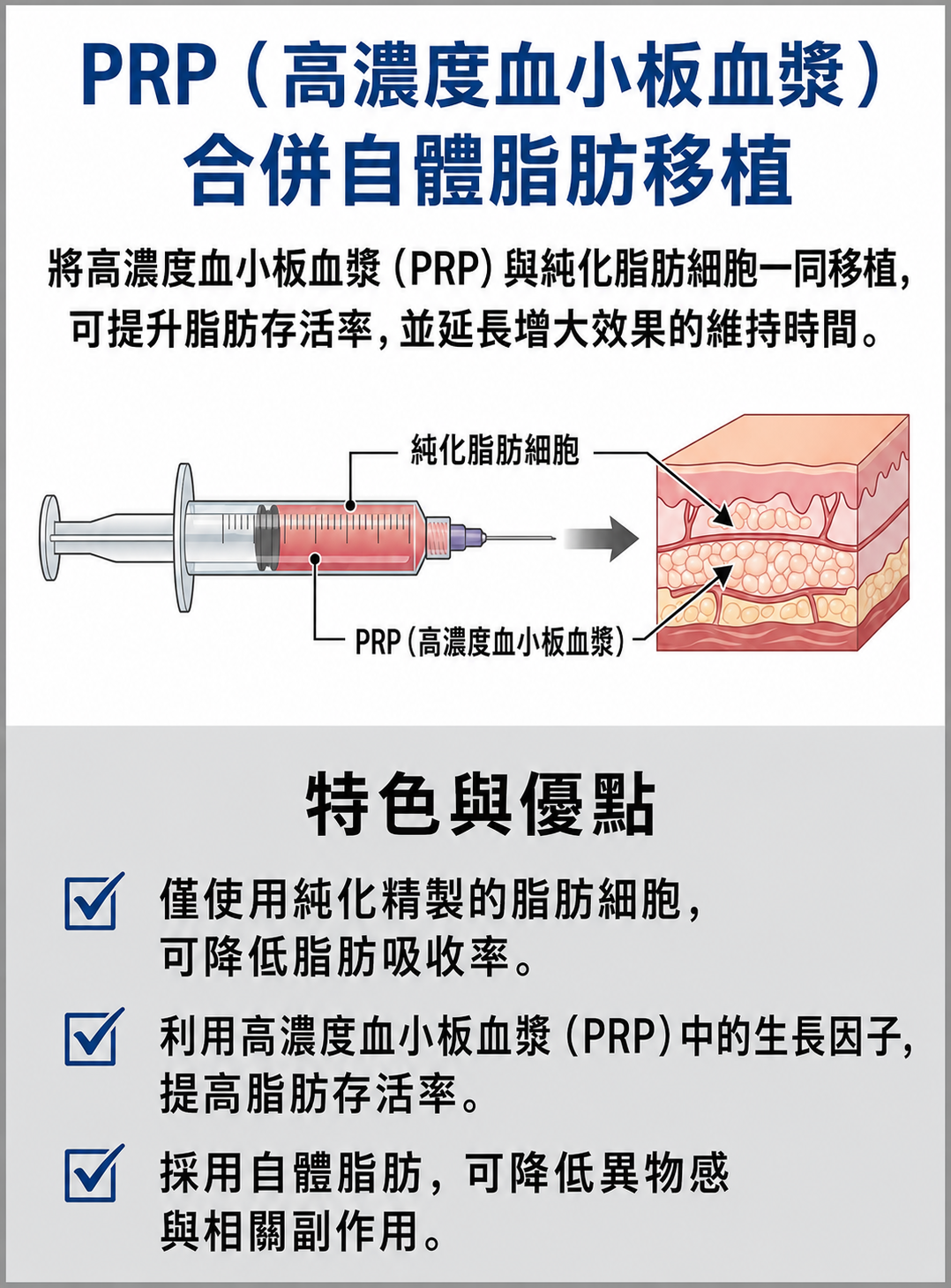 釜山西面 Urogyn 男科診所的陰莖自體脂肪移植手術