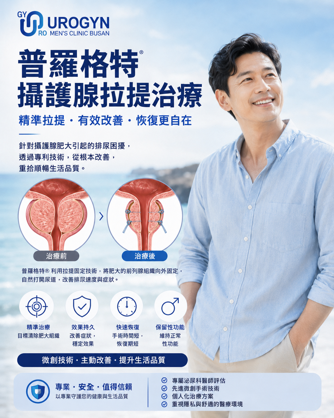 釜山西面 Urogyn 男科診所的 Progator 攝護腺結紮（攝護腺肥大）