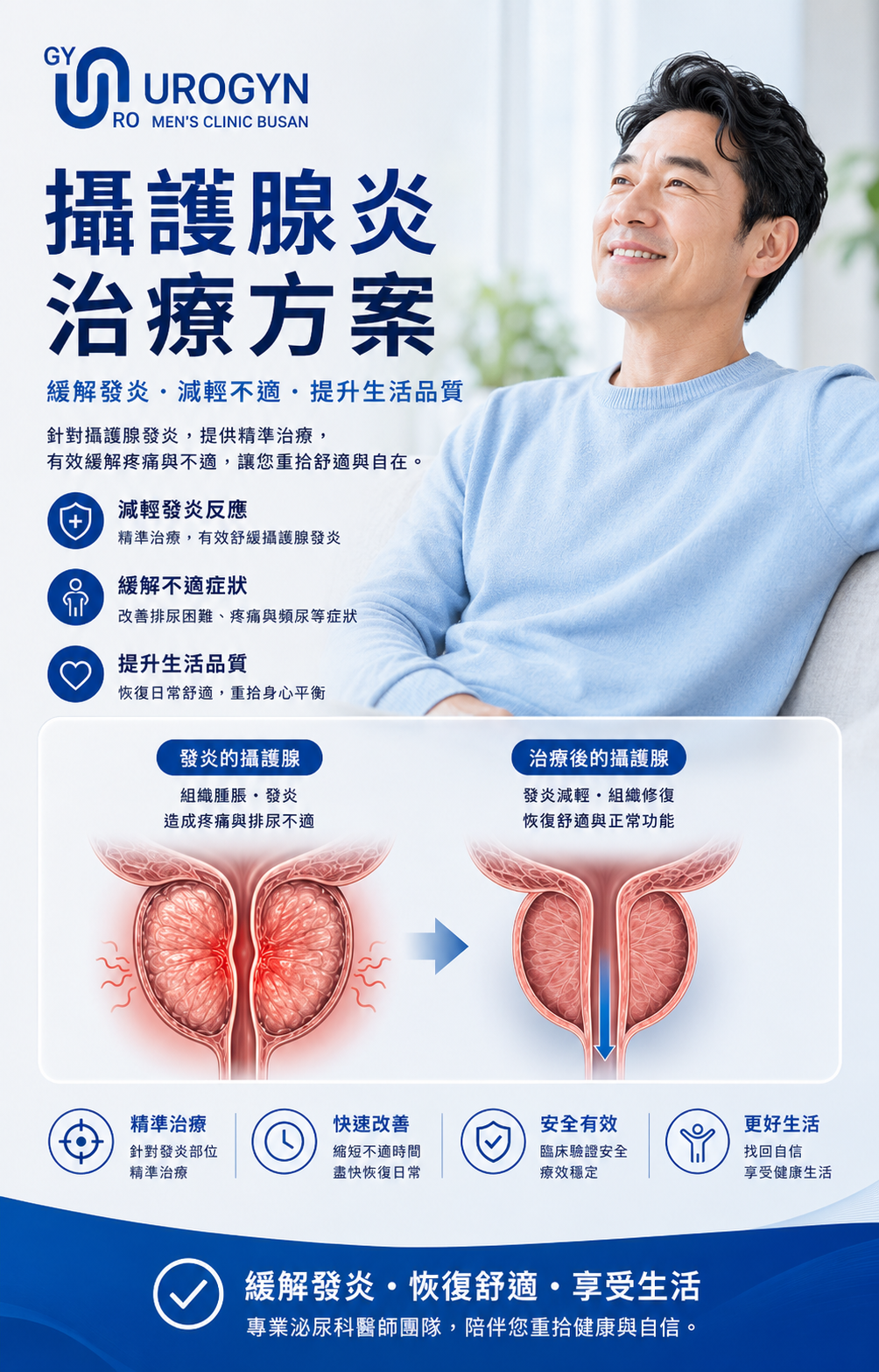 釜山西面 Urogyn 男科診所的攝護腺炎與慢性骨盆疼痛治療