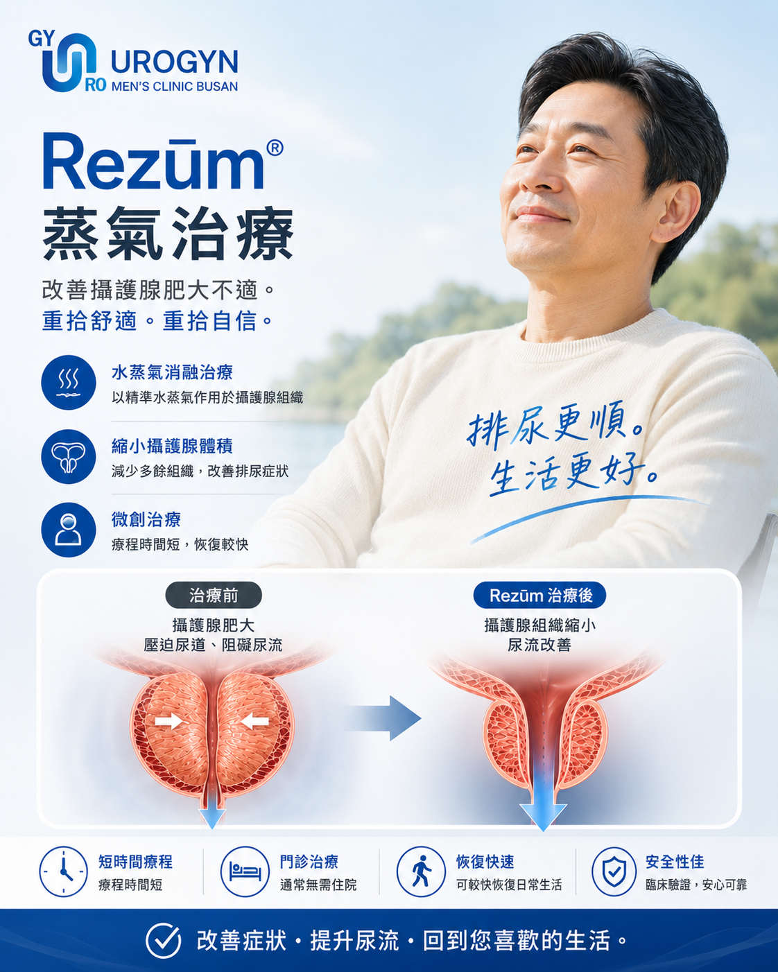 釜山西面 Urogyn 男科診所的 Rezum 水蒸氣療法（攝護腺肥大）