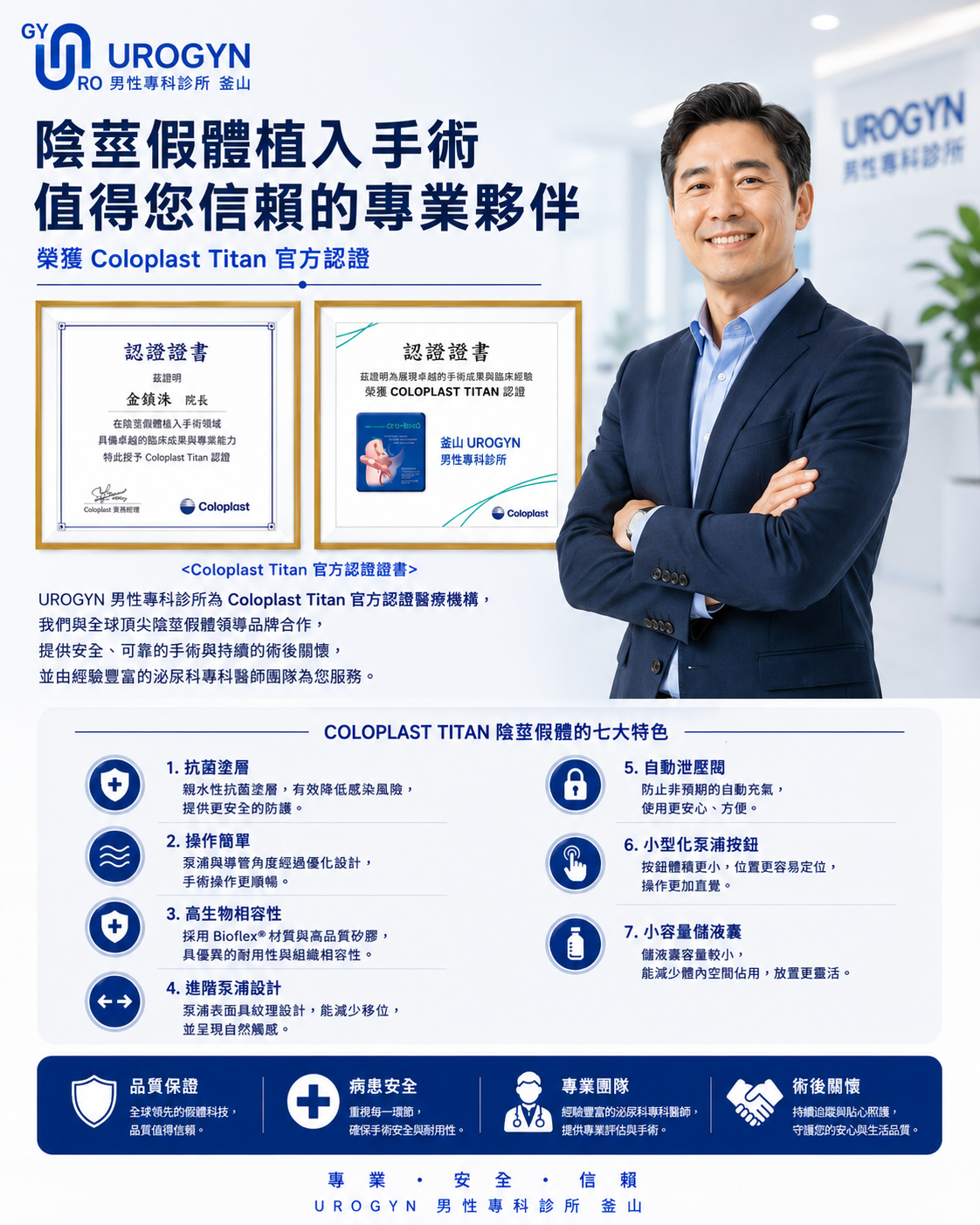 釜山西面 Urogyn 男科診所的 Coloplast 可塑型陰莖假體手術