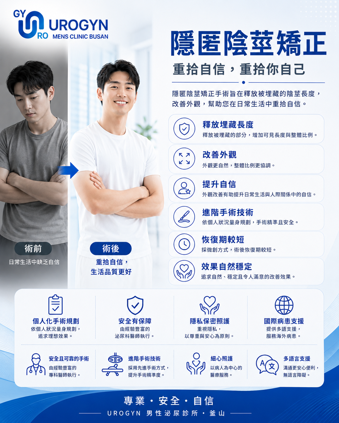 釜山西面 Urogyn 男科診所的隱藏陰莖矯正