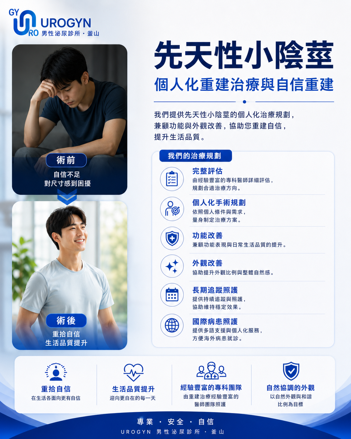 釜山西面 Urogyn 男科診所的成人先天性小陰莖照護