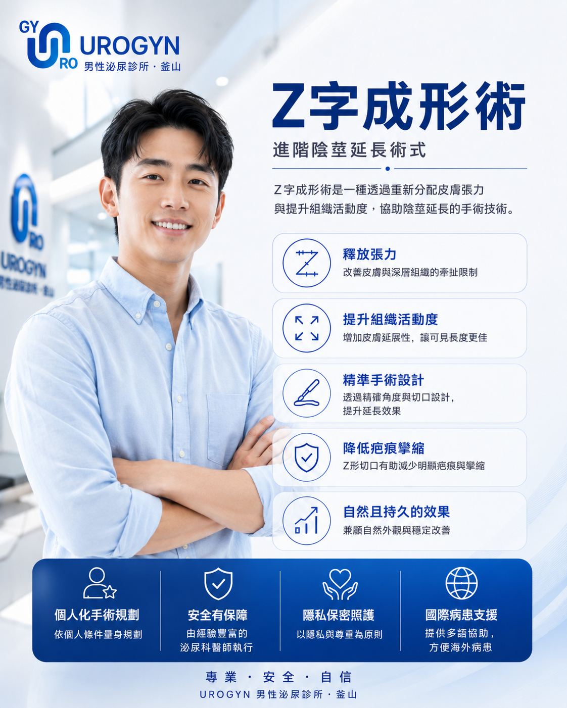 釜山西面 Urogyn 男科診所的 Z 成形術陰莖疤痕修整