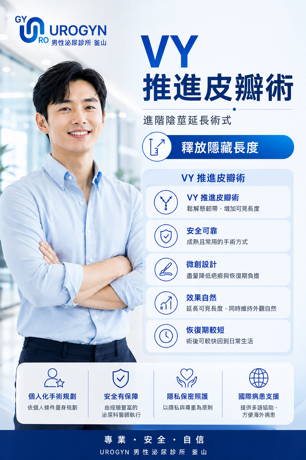 釜山西面 Urogyn 男科診所的 VY 前進皮瓣陰莖重建