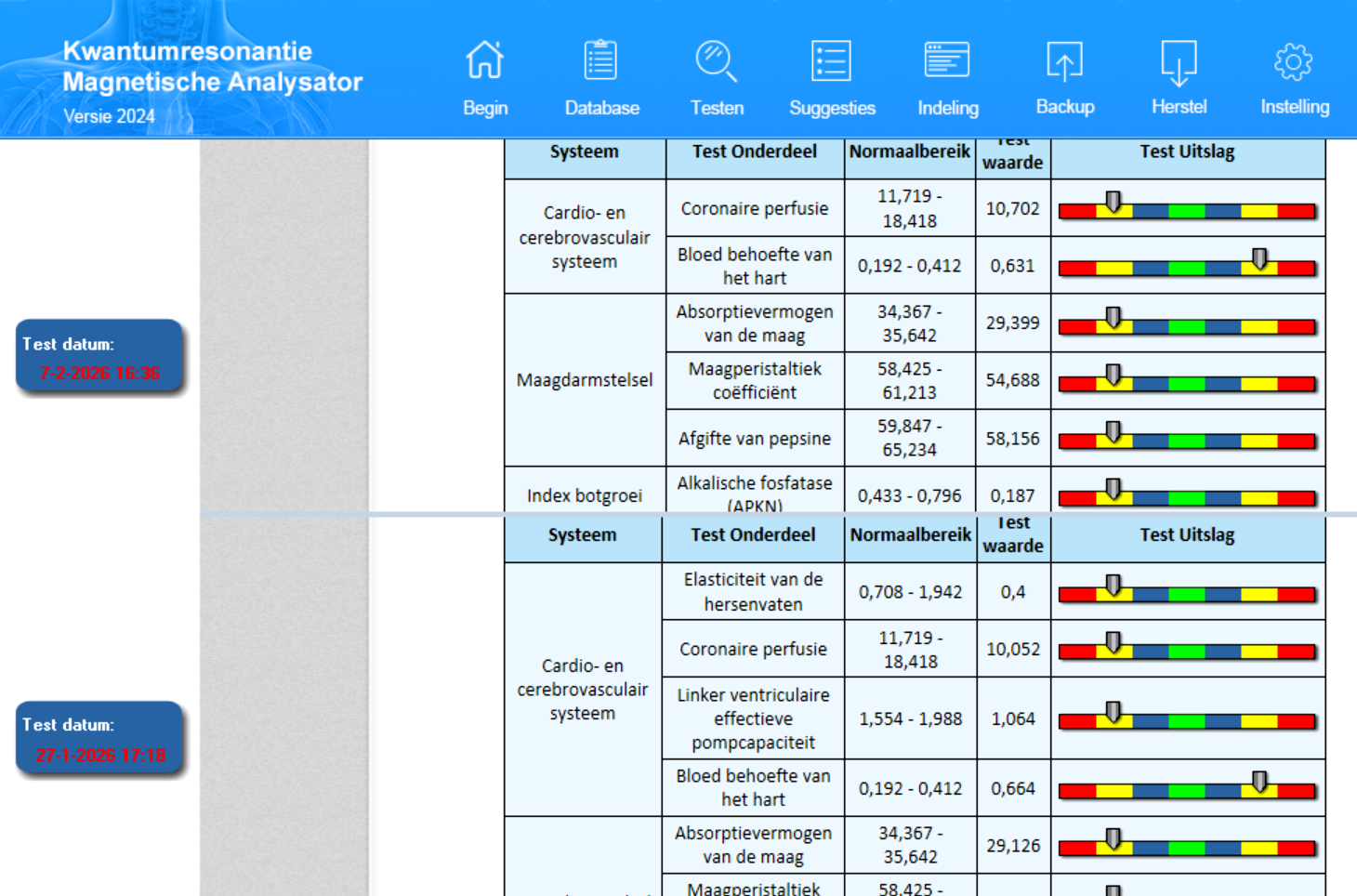 Quick Insight Analyzer rapport