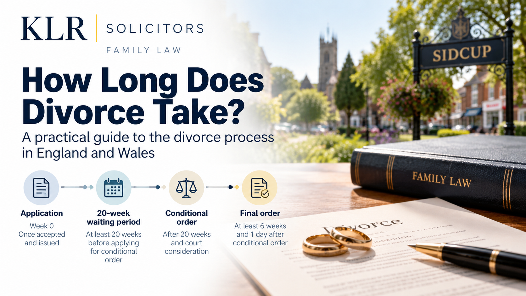 KLR Solicitors law firm graphic on how long divorce takes in England and Wales, with documents and rings.