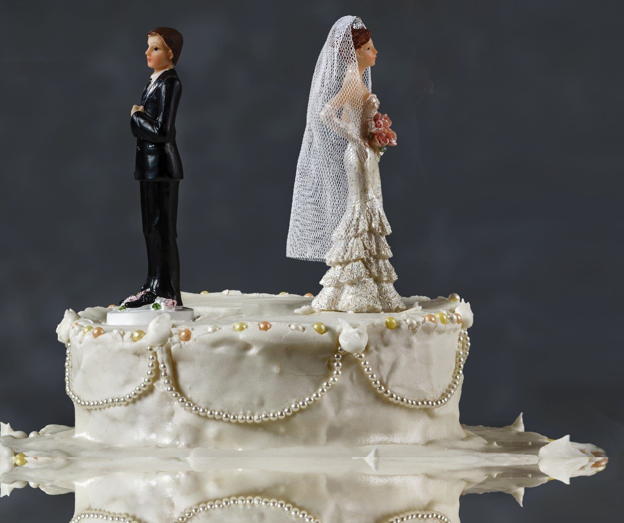 Divorce Sidcup
