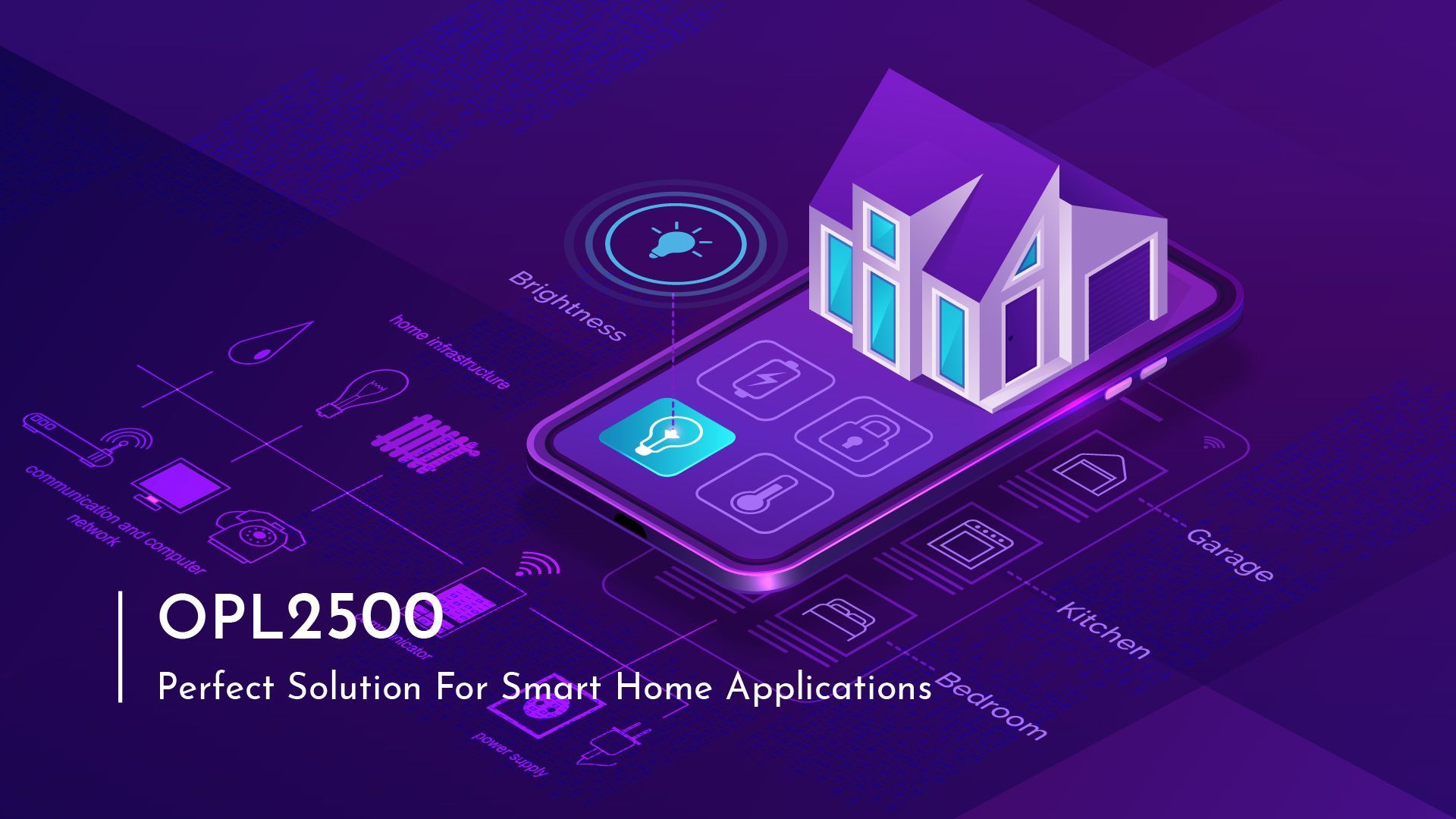 Isometric graphic: Smart home concept with a house on a smartphone screen, surrounded by smart home icons on a purple background.