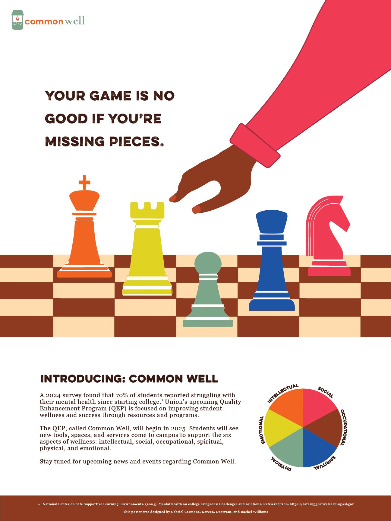 Student poster based on the game of chess reads, Your Game is No Good is You're Missing Pieces. A cartoon of a chess board with a hand reaching for a piece is featured.