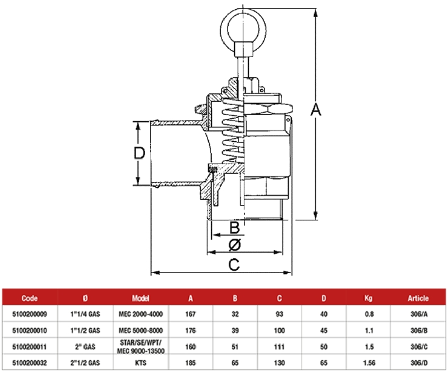 A black and white drawing of a valve with measurements and a table below it.
