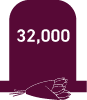 A purple tombstone with the number 32,000 on it.