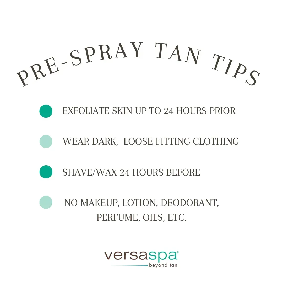 A poster with a list of pre-spray tan tips.