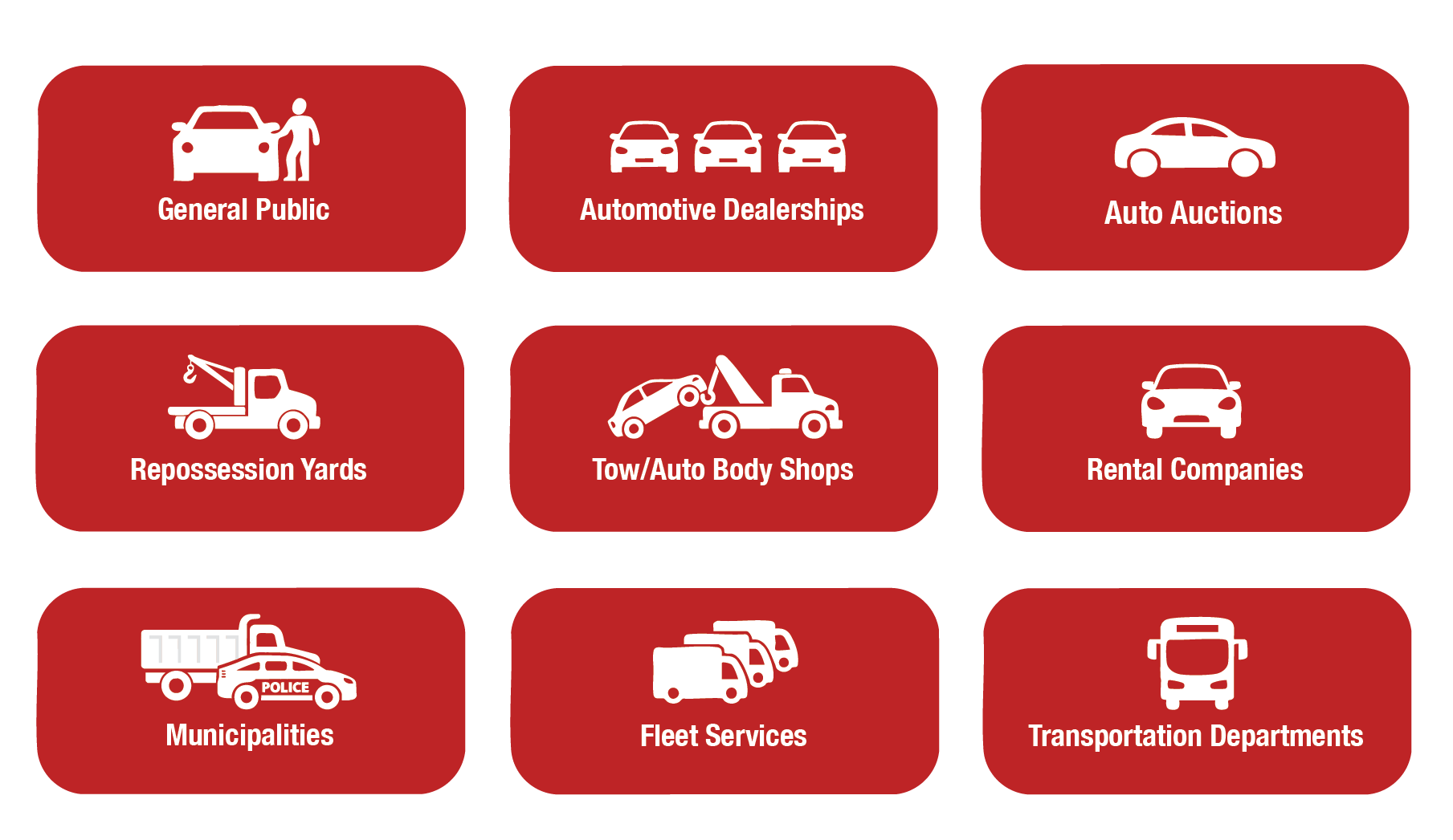 Red icons for transport services, including carpool, auto-rickshaws, taxis, tow trucks, and rail/metro transport.