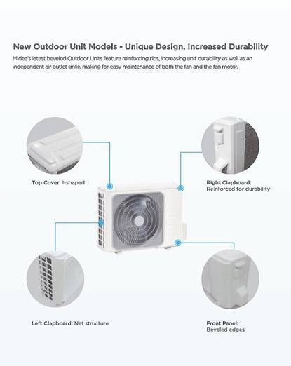 Diagram of new outdoor unit models with reinforced parts for increased durability.
