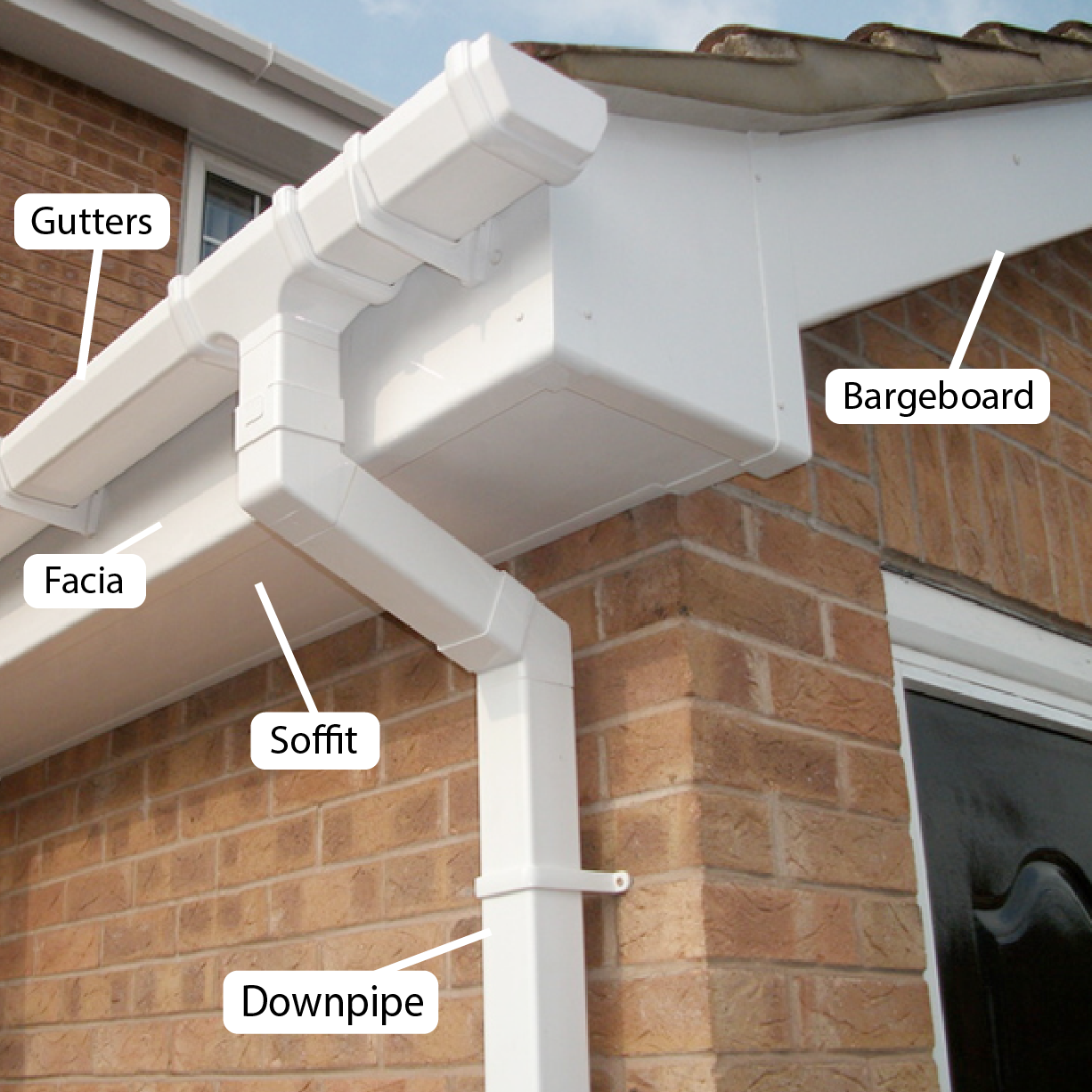roofline items - gutters, facia, soffits and bargeboard