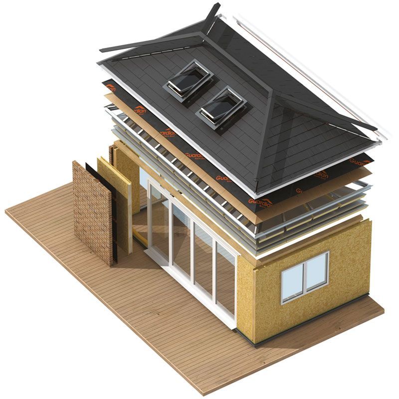 exploded view of guardian warm roof extension