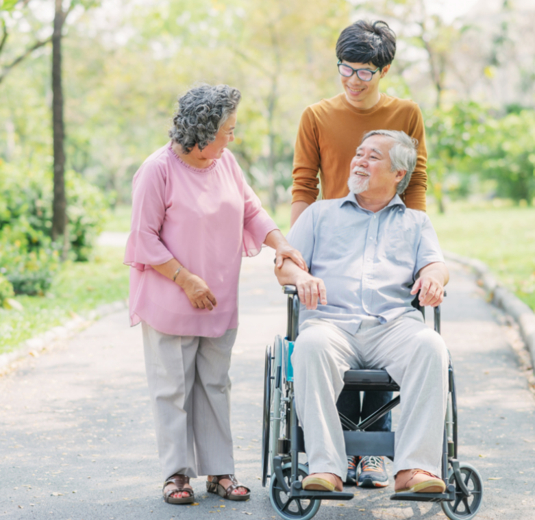 Thema Home Care 