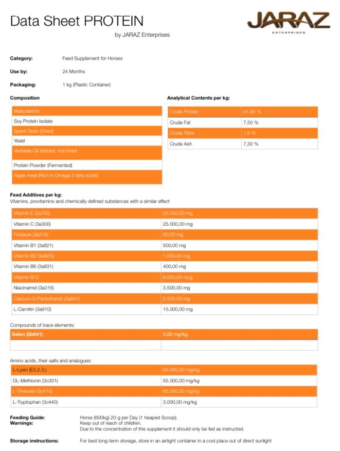 BoneKare Protein supplement data sheet