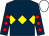 A blue jacket with yellow and red diamonds on the sleeves.