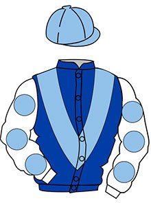 A blue jacket with white polka dots on the sleeves and a blue hat.