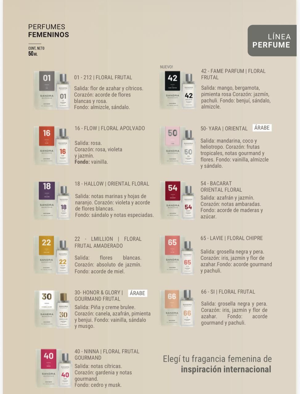 Catálogo de perfumes en español con varias fragancias numeradas y recuadros de muestras de colores sobre un fondo beige