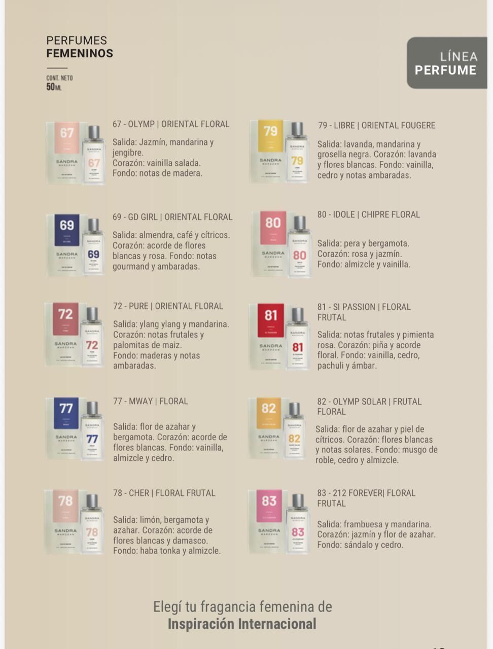 Página de catálogo de perfumes en español, con pequeños bloques de color y descripciones de productos en columnas