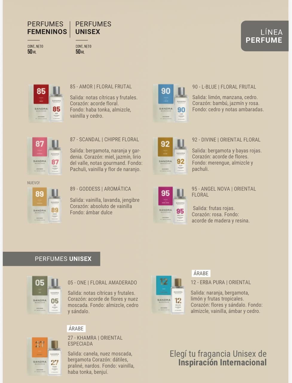 Catálogo de perfumes con varias cajas de productos identificadas por colores y sus descripciones sobre un fondo beige