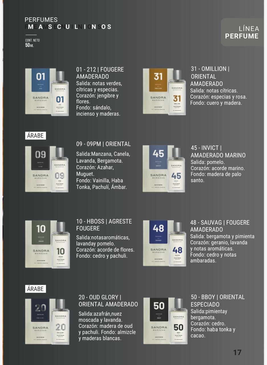 Gráfico promocional de perfumes con seis diseños de frascos numerados sobre un fondo gris, etiquetados en japonés e inglés.