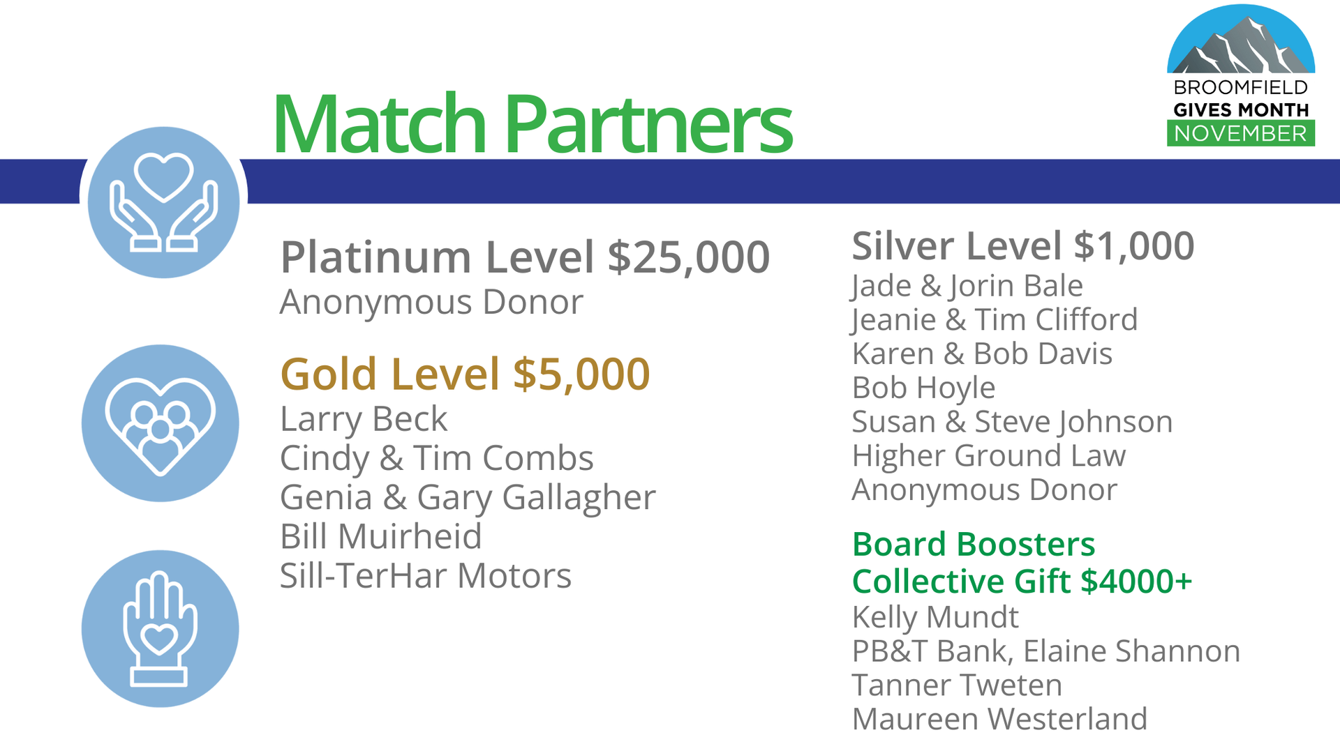 Broomfield Gives Month Match Partners