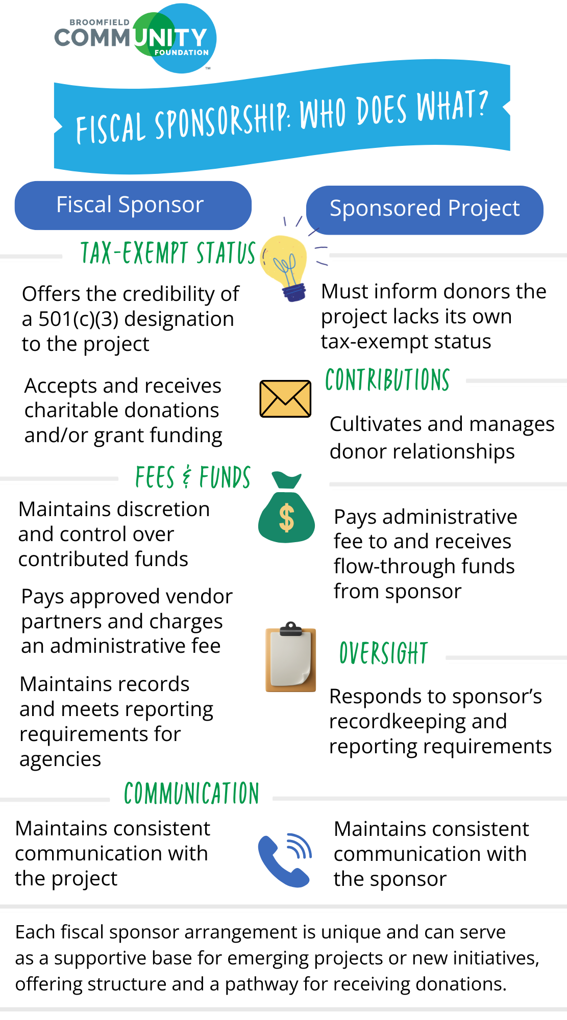 Broomfield Community Foundation fiscal sponsorship