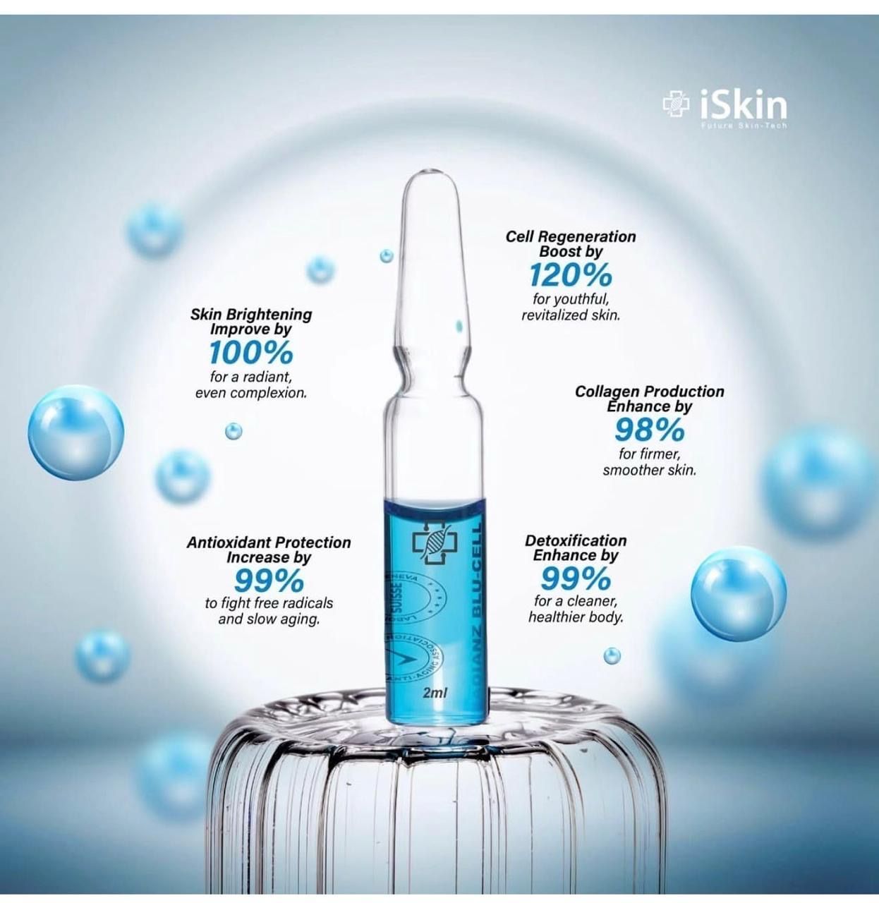 Blue skincare serum dropper with floating bubbles and anti-aging claims on a light blue background