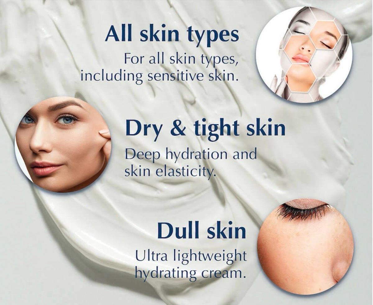 Skincare ad for all skin types, highlighting dry, tight skin and lightweight hydration cream with face close-ups