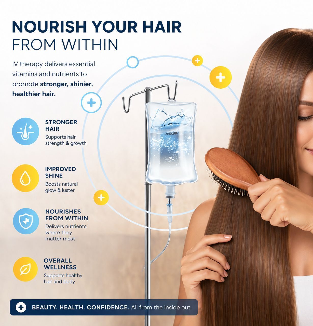 Hair Health IV Drip with Amino Acids | NB Beautiful