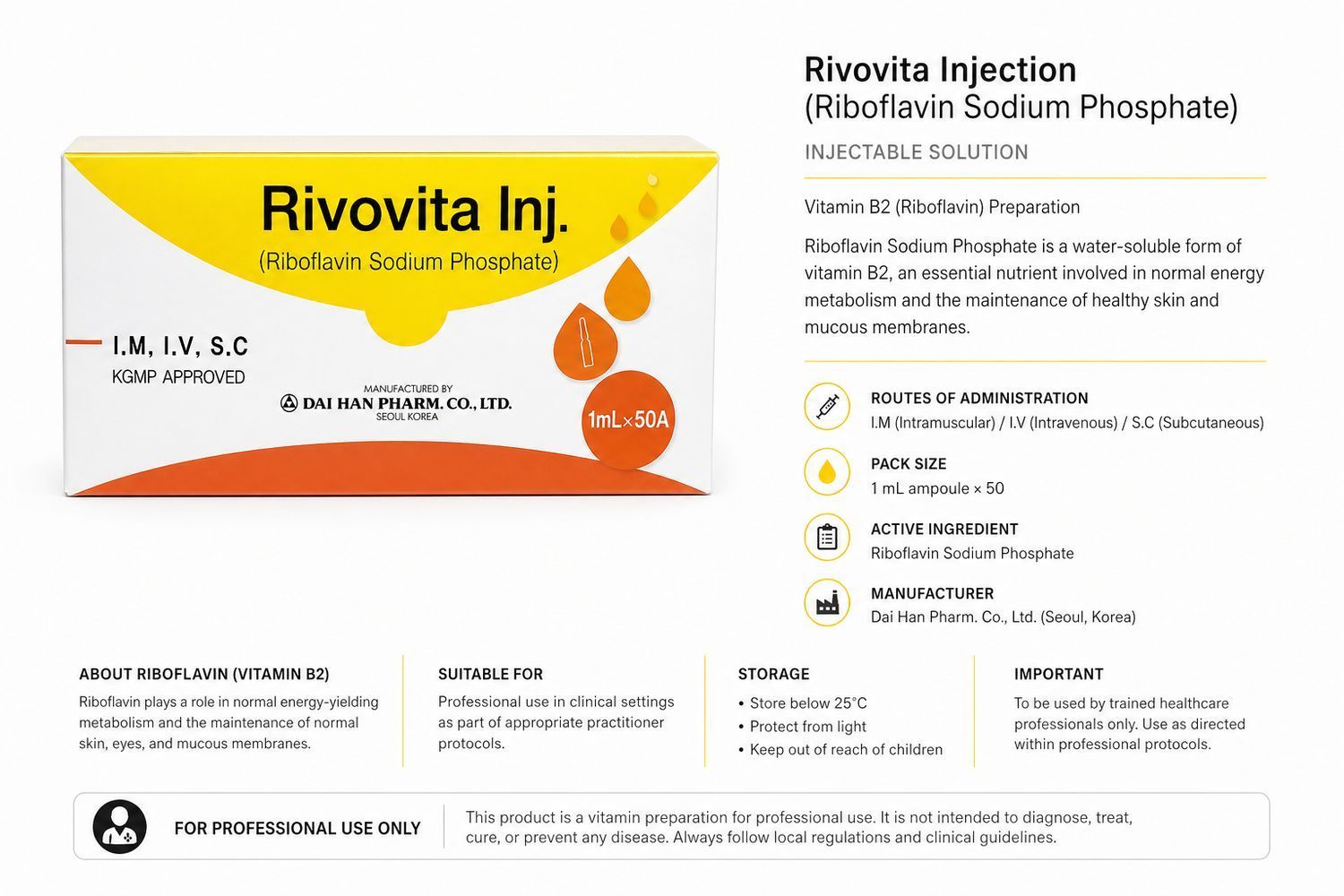 Rivovita inj. medicine box and label, white and yellow packaging with dosage details.