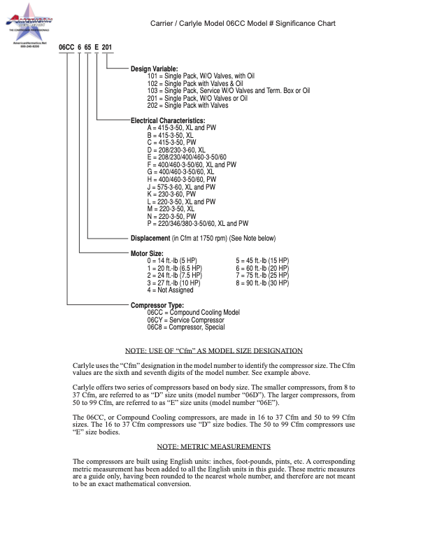 Molecular biology chart with branching tree, labels, and explanatory text on a white page