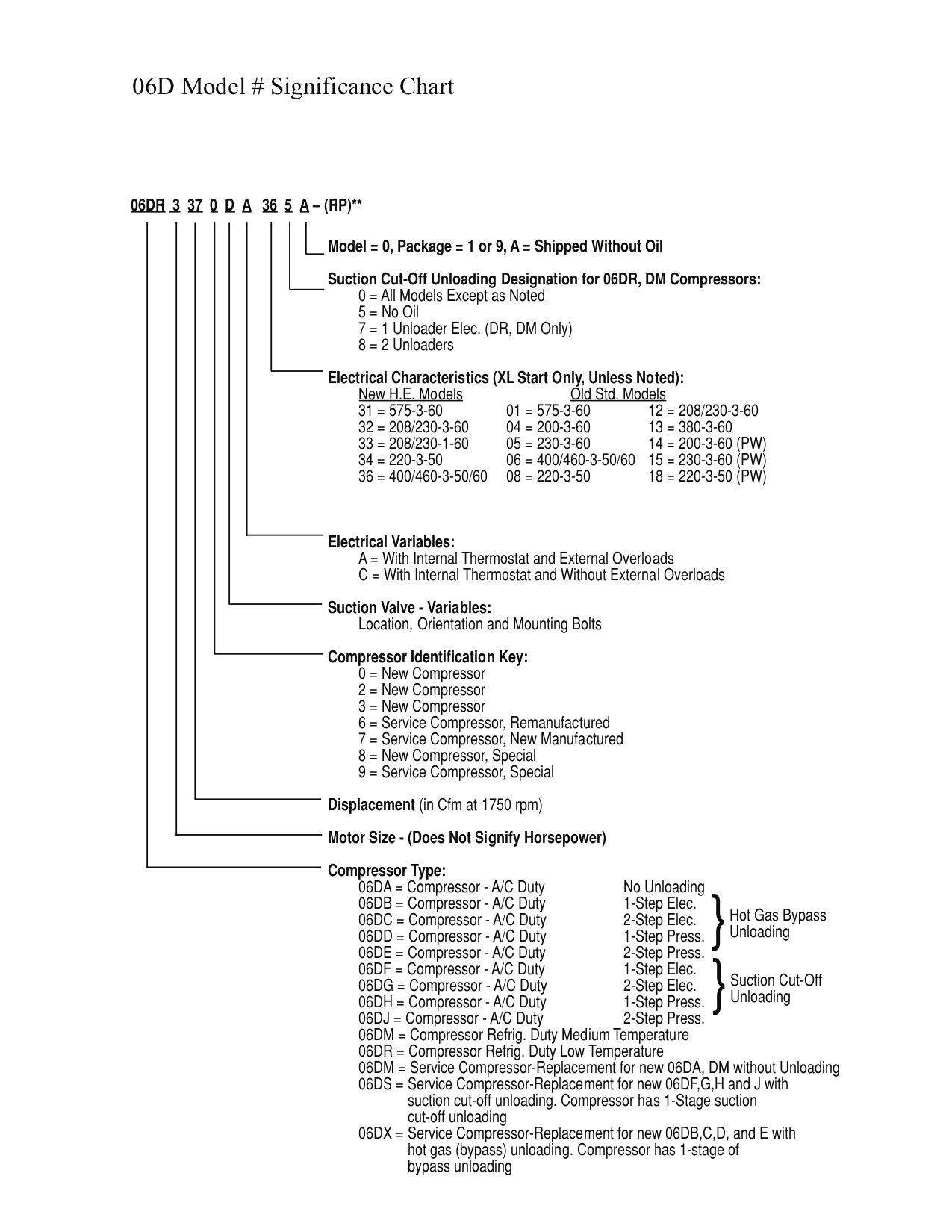 Blurry black-and-white technical document with diagrams, boxes, and small text on a white page.