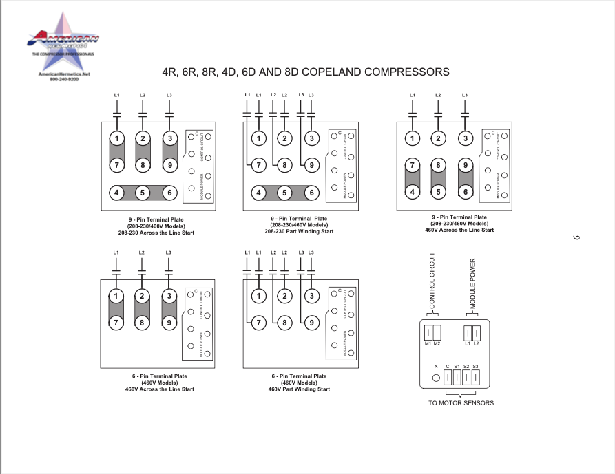 Diagram of connector pin layouts and wiring labels for multiple SAE-style connectors.