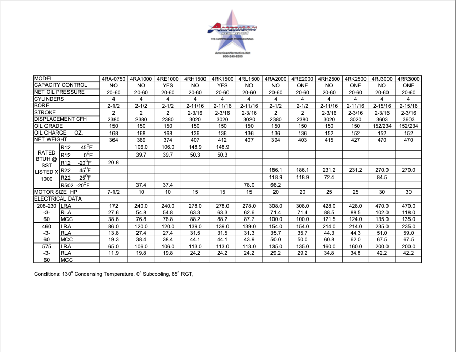 Dense black-and-white spreadsheet table with columns, rows, and a small logo at the top.
