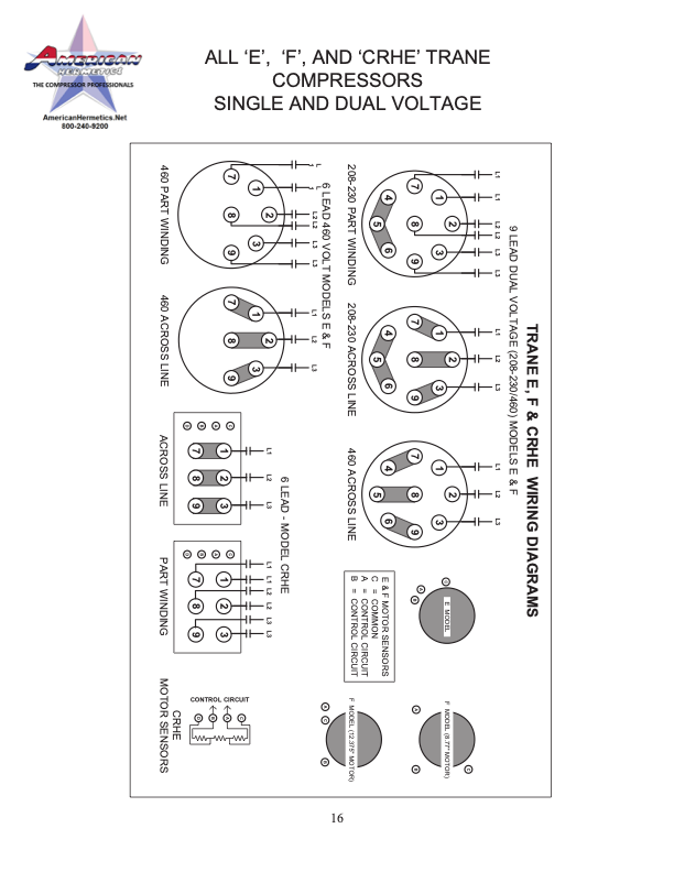 Electrical wiring diagram for all 3-, 4-, 5-, 6-, 7- and 8-pin trailer connectors, single and dual voltage.