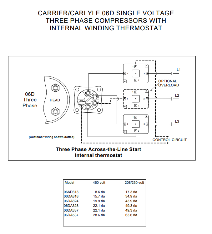 Diagram of single-voltage three-phase compressor wiring with internal thermostat and control circuit labels