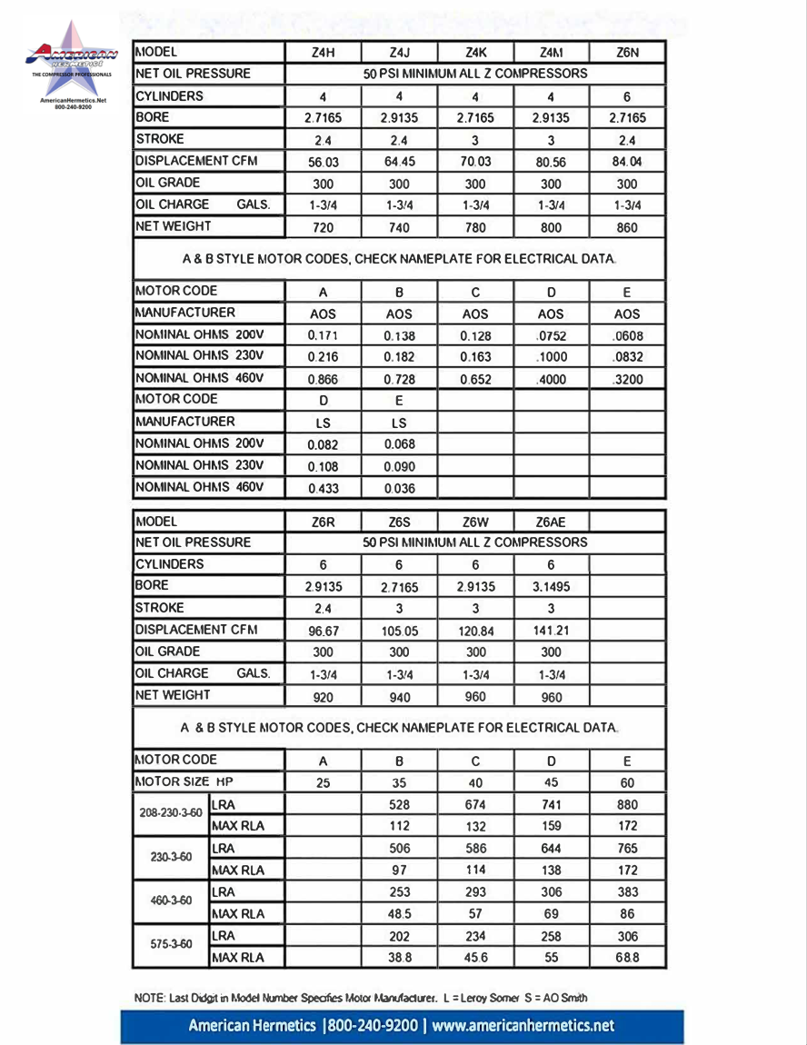 Blurry white page with a dense table of Korean text and numbers, like a report or ledger